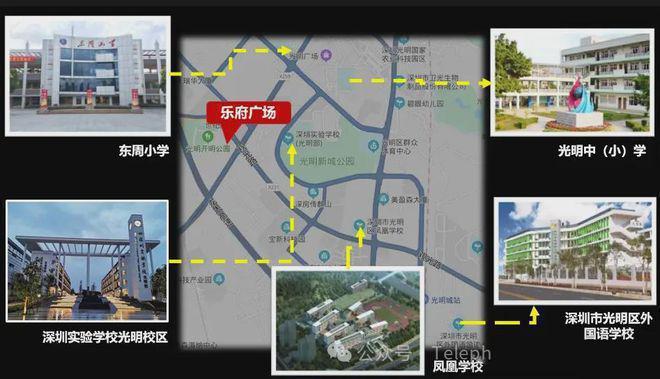 天独厚优势为居民打造了舒适的生活环境不朽情缘首页乐府广场公寓花园有着得(图4)