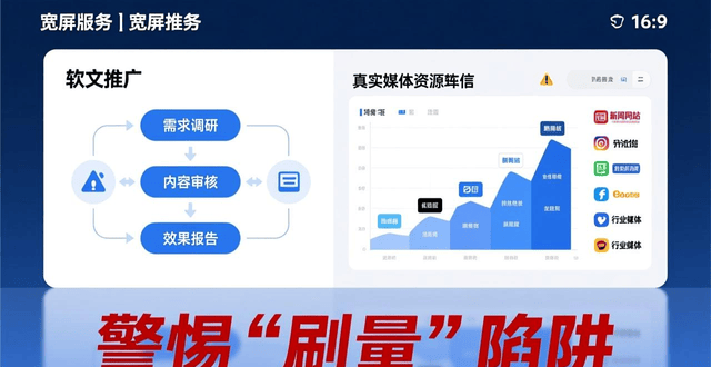 全网最推荐新闻发布服务品牌优缺点大揭秘不朽情缘平台推荐2026年02月必看！(图10)